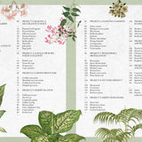 Kew Gardens Guide to Growing House Plants (HB)